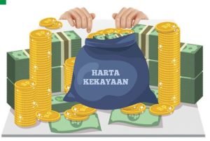 Mengejutkan!!! LHKPN Tahun 2021 Kepala BPKAD Sumut Naik Segini