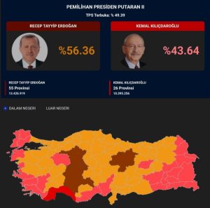 Erdogan Diprediksi Pimpinan Turki Kembali