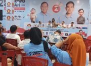 TKD Sumut Gelar Rapat Konsulidasi Bersama 38 Relawan Prabowo Gibran, Ricky Prandana : Bersama Relawan, Kita Targetkan Kemenangan 65% di Sumut