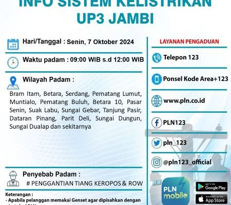 PLN Kuala Tungkal Akan Lakukan Pemadaman Listrik, Ganti Tiang Keropos dan Kubikel
