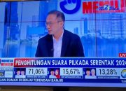 Pasangan HD-CU Unggul Telak di Pilkada Sumsel 2024