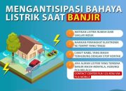 PLN Tanjung Balai Himbau Seluruh Masyarakat Untuk Waspada Terhadap Bahaya Listrik saat Banjir