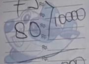 Lapor Kapolri, Aparat Penegak Hukum Polres Kendal Diduga Memback Up Adanya Aktivitas Judi Togel di Wilayah Kabupaten Kendal