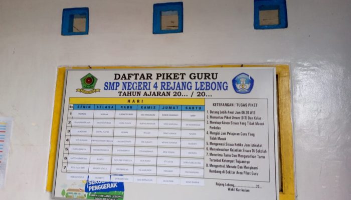 Pengelolaan Dana Bos SMP Negeri 4 Rejang Lebong TA 2023-2024 Diduga Tidak Transparan