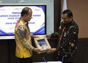 Walikota Tanjungbalai Berangkat Ke Medan Untuk Menyerahkan LKPD 2024 Ke BPK Sumut