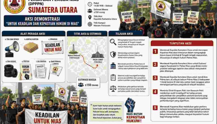 Pemuda Masyarakat Nias Konsolidasi Akbar, Siap Gelar Aksi di Polda Sumut Desak Evaluasi Kinerja Kapolres Nias
