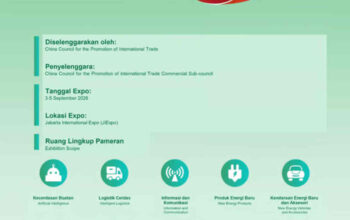 Pameran Kerja Sama Sustainability (Green) dan Inovatif China-Indonesia 2026 Segera Hadir