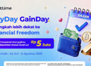 Gajian Jadi Momentum Investasi, Bittime Siapkan Bonus BTC hingga Rp5 Juta