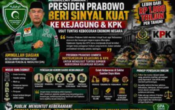 Aminullah Tantang Kejagung dan KPK Bongkar Gurita Korupsi Rp1.000 Triliun: Kejar Aktor Intelektual dan Jaringannya