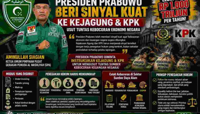 Aminullah Tantang Kejagung dan KPK Bongkar Gurita Korupsi Rp1.000 Triliun: Kejar Aktor Intelektual dan Jaringannya