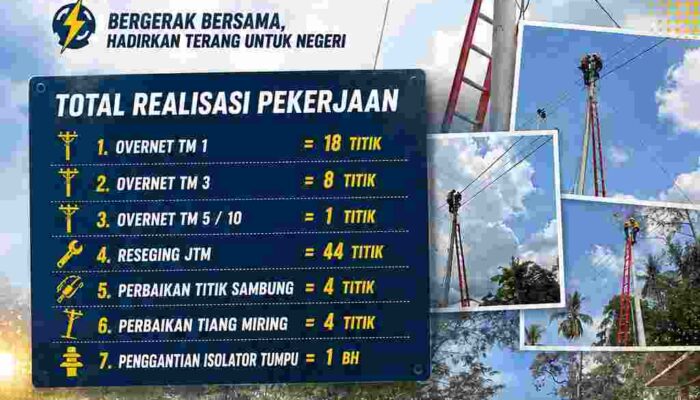 Tingkatkan Kehandalan Sistem Kelistrikan, PLN ULP Muaradua Gelar Pemeliharaan ROW dan HAR Konstruksi Gabungan
