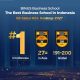 Enam Tahun Berturut-turut, BINUS Business School Pertahankan Posisi #1 di Indonesia dalam QS Global MBA Rankings 2027