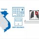 LPIXEL Menjalin Kemitraan dengan VNPT-IT untuk Menyediakan AI Pendukung Diagnosis Citra Medis “EIRL” di Vietnam
