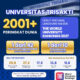 Trisakti Melangkah ke Panggung Dunia, Debut di THE World University Rankings 2027